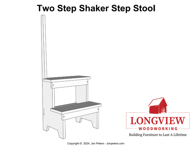 Shaker Furniture Bundle